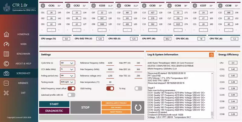 ClockTuner for Ryzen is a free tool that brings out the full performance of AMD CPUs.