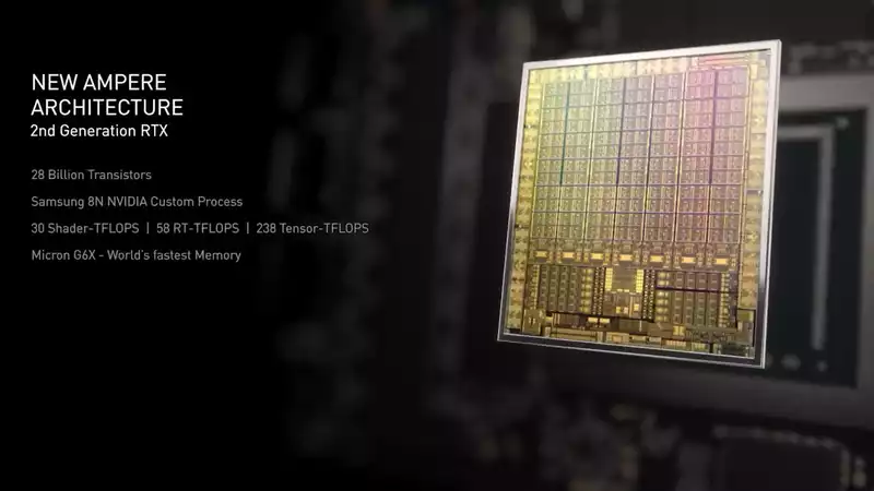 Nvidia Confirms Samsung 8nm Process for RTX 3090, RTX 3080, RTX 3070