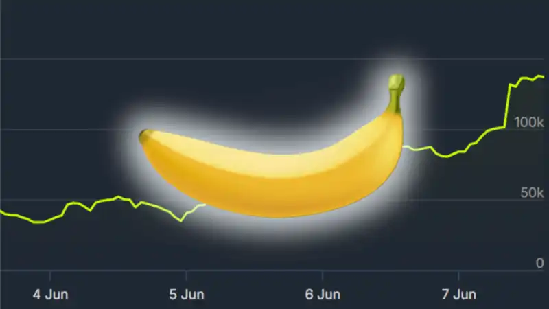 Barebone Steam Item Generator Banana Rake reaches the "most Played" top 10 of Steam — with more than 100,000 concurrency in a span of days